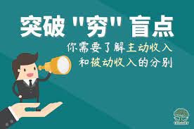 建立被动收入的12种常见方法