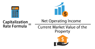 学会计算资本化率（CAP RATE）来判断房产投资